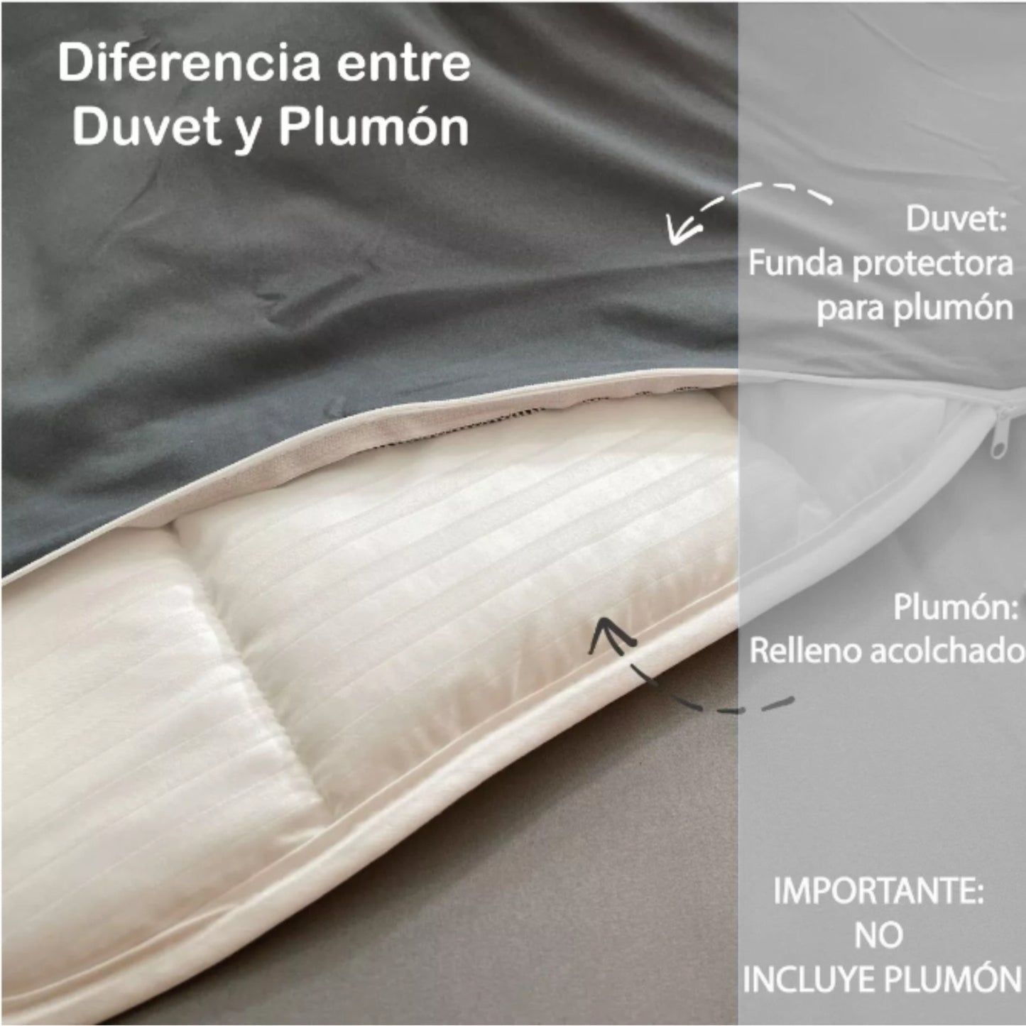 Funda Duvet Sateen Rayas Color Blanco 125 Gramos Mindy