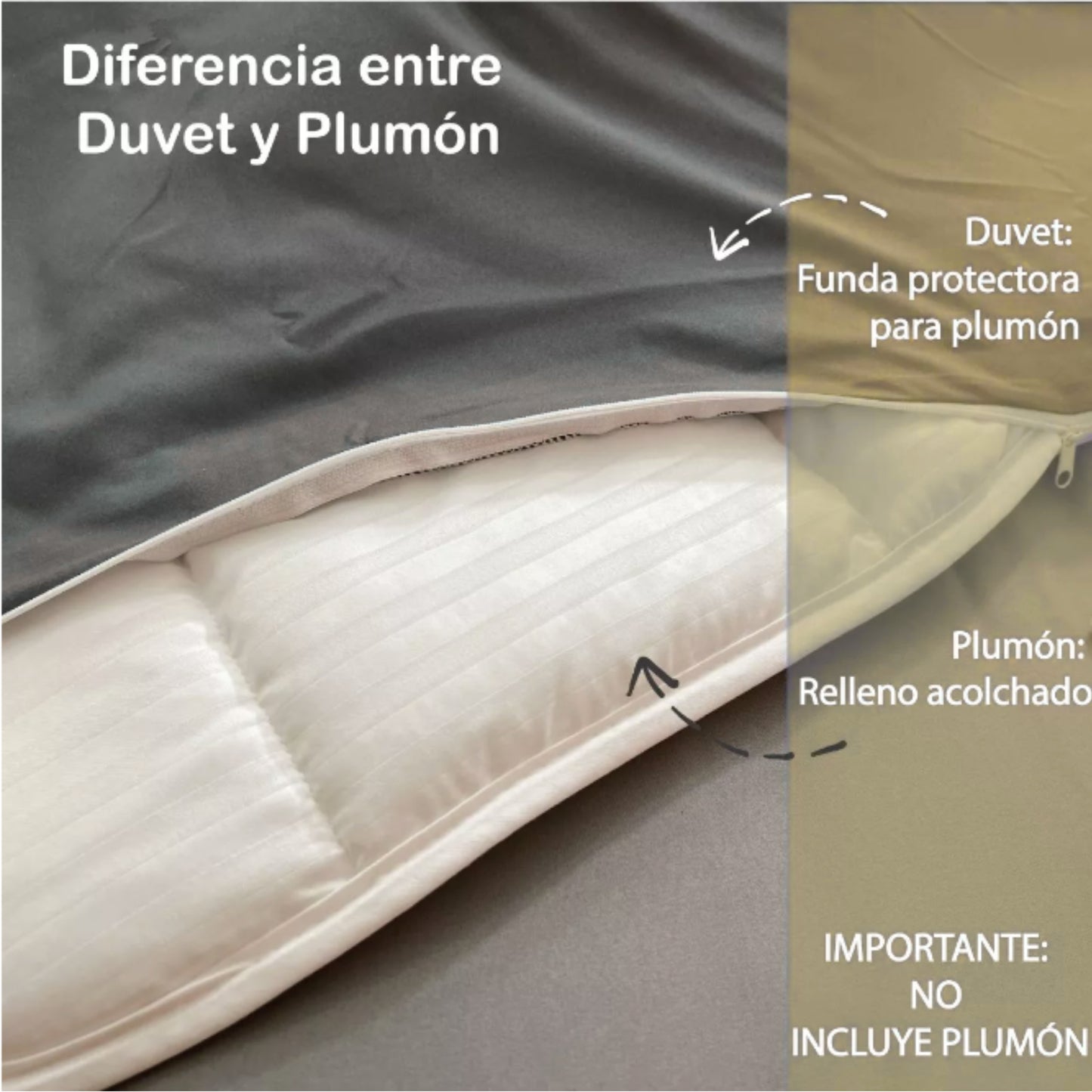 Funda duvet unicolor doble faz Mostaza-Gris