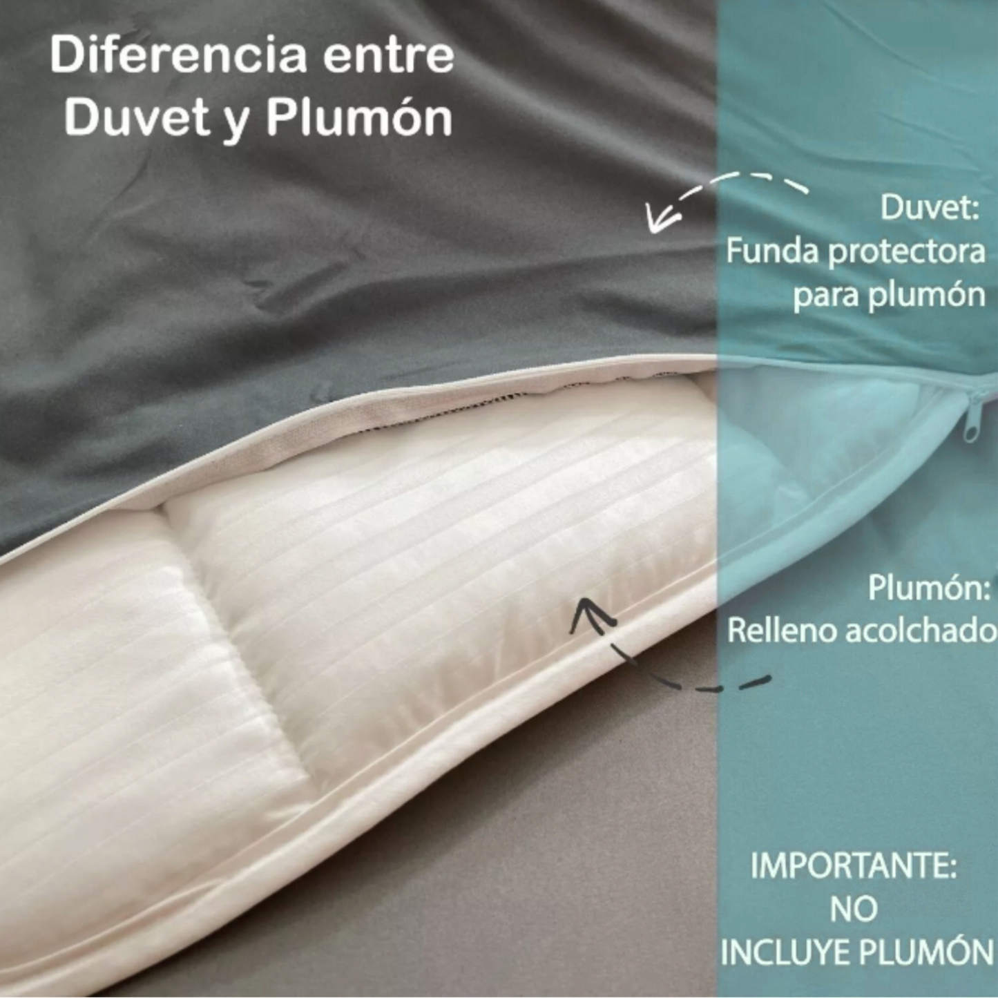 Funda duvet liso color Azul agua - Borlas turqueza