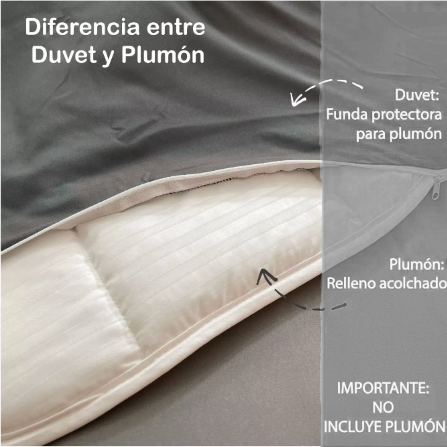 Funda duvet liso color Gris oscuro - Borlas Blancas