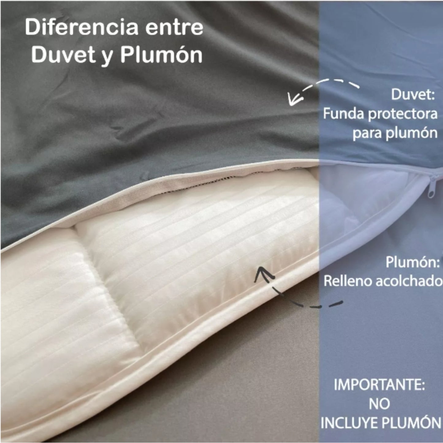 Funda duvet unicolor doble faz Navy-Gris