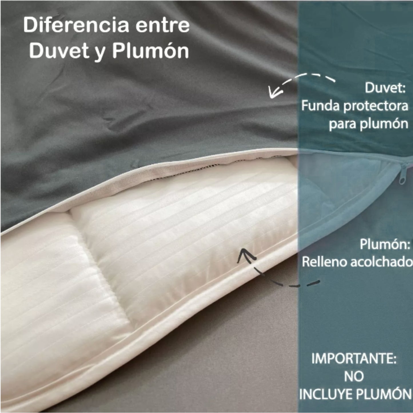 Funda duvet unicolor doble faz Verde bosque-Gris