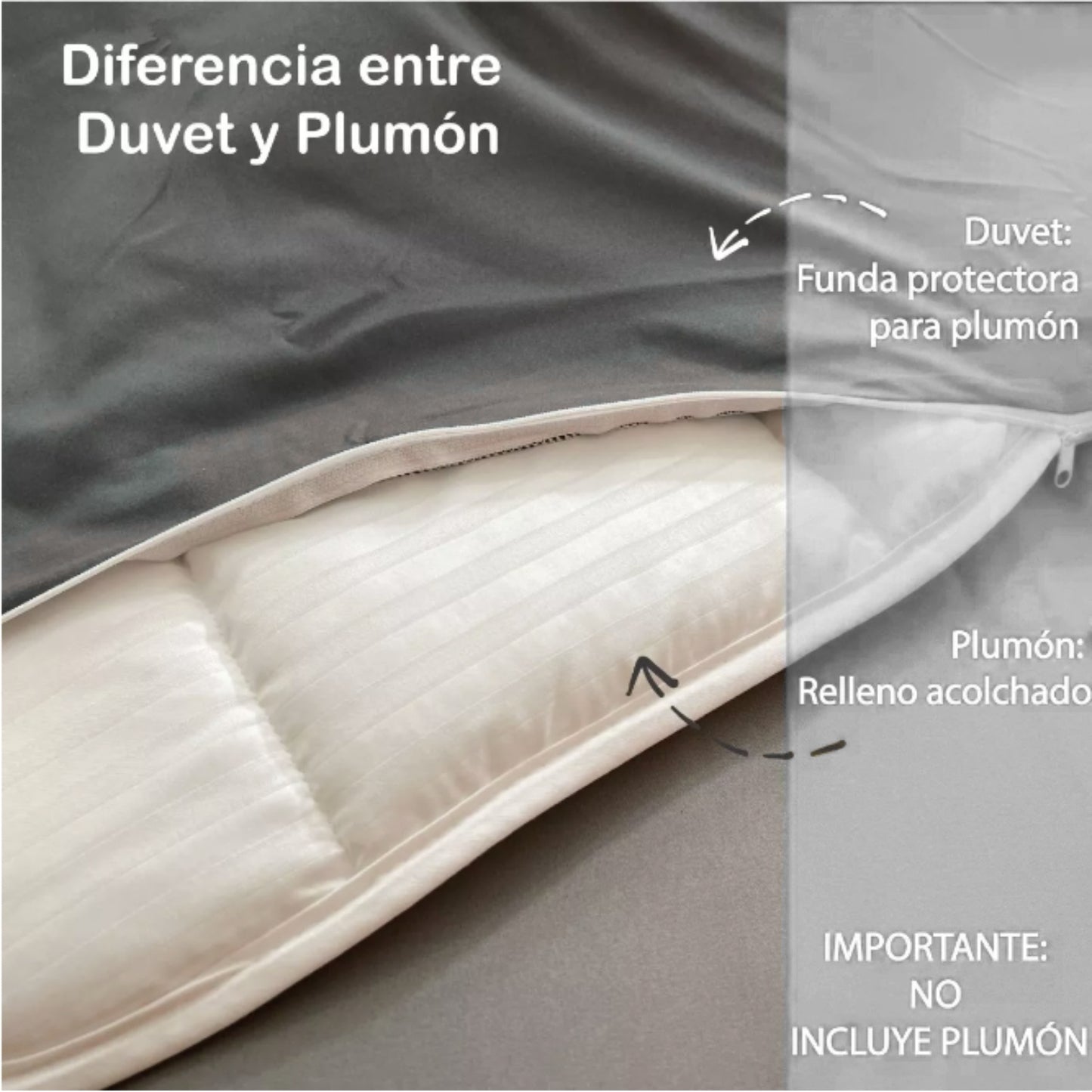 Funda Duvet A Rayas Color Blanco