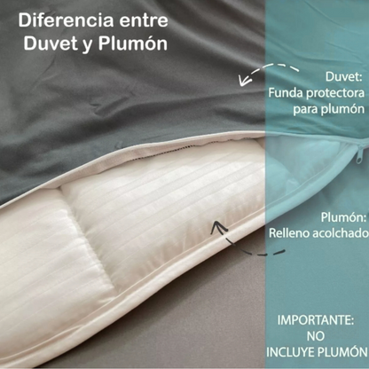 Funda duvet liso color Azul agua - Borlas turqueza